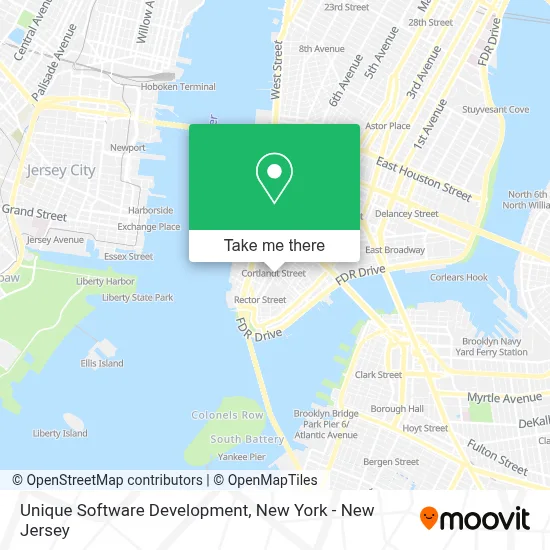 Unique Software Development map