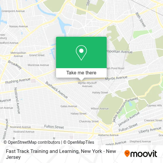 Fast Track Training and Learning map