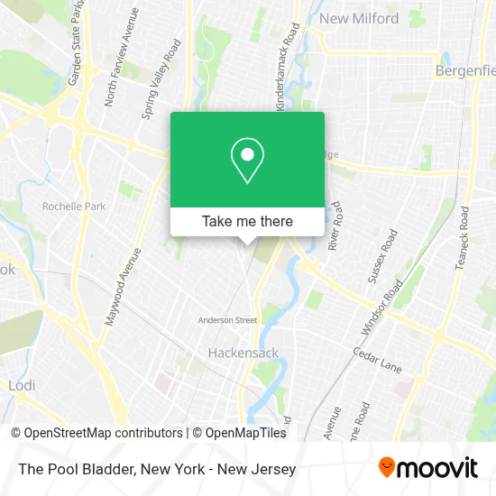 The Pool Bladder map