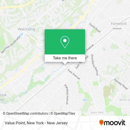 Value Point map
