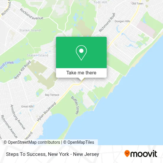 Steps To Success map