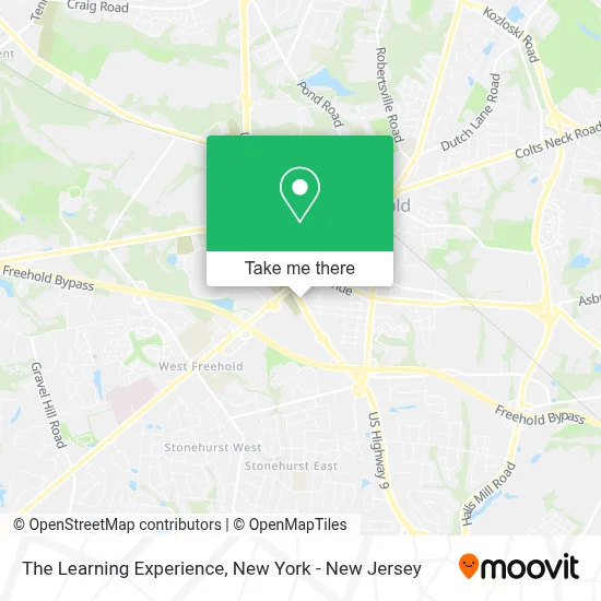 The Learning Experience map