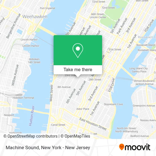 Machine Sound map