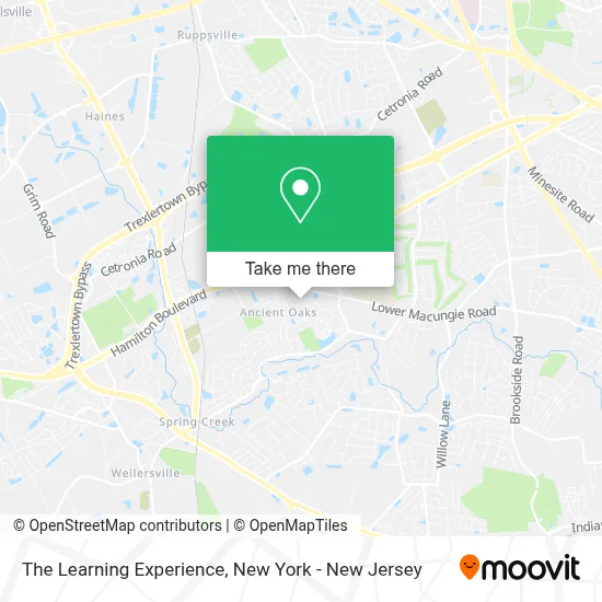 The Learning Experience map