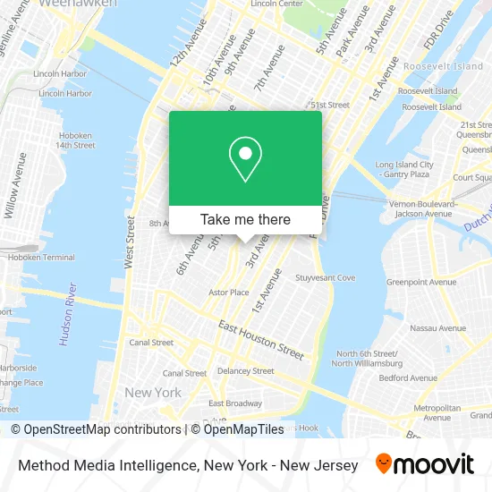 Method Media Intelligence map