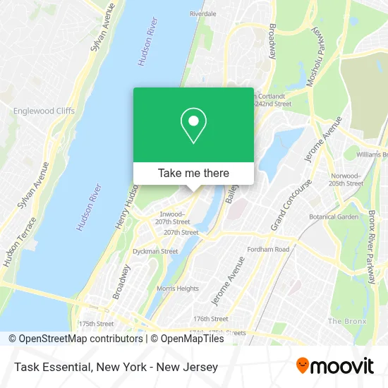 Task Essential map