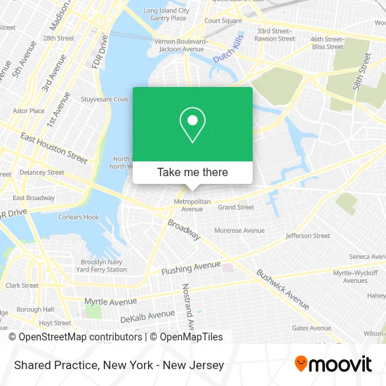 Shared Practice map