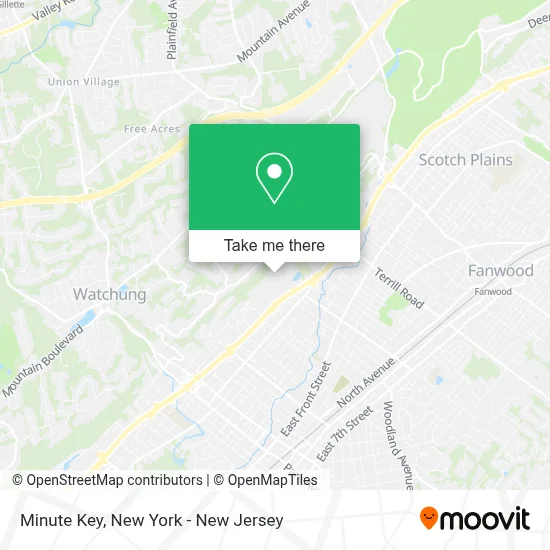 Minute Key map