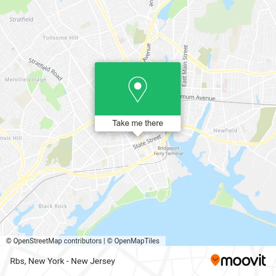 Rbs map