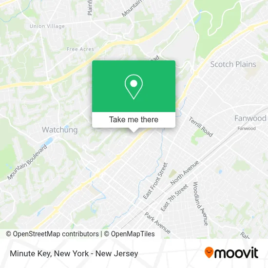 Minute Key map
