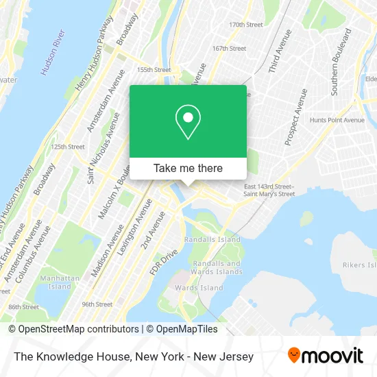 The Knowledge House map