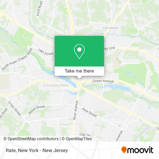Rate map