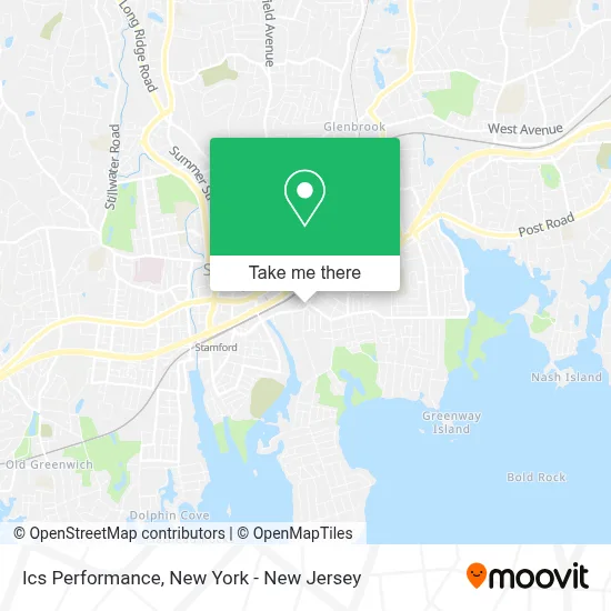 Ics Performance map