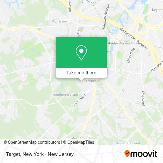 Target map