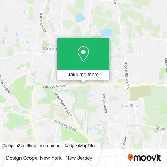 Design Scope map