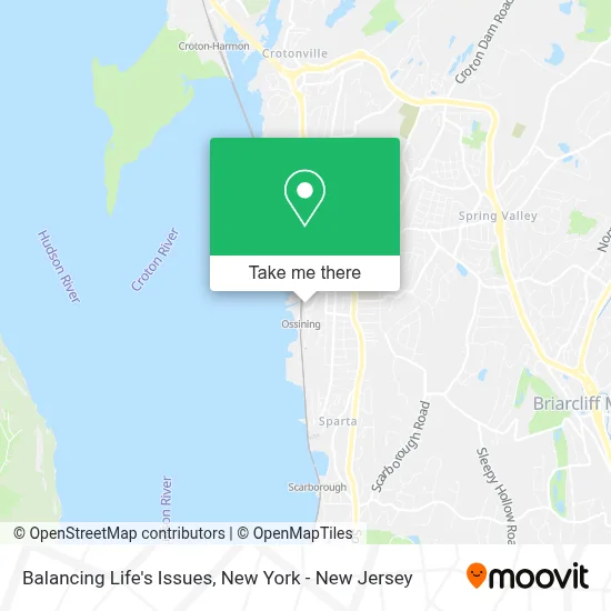 Balancing Life's Issues map