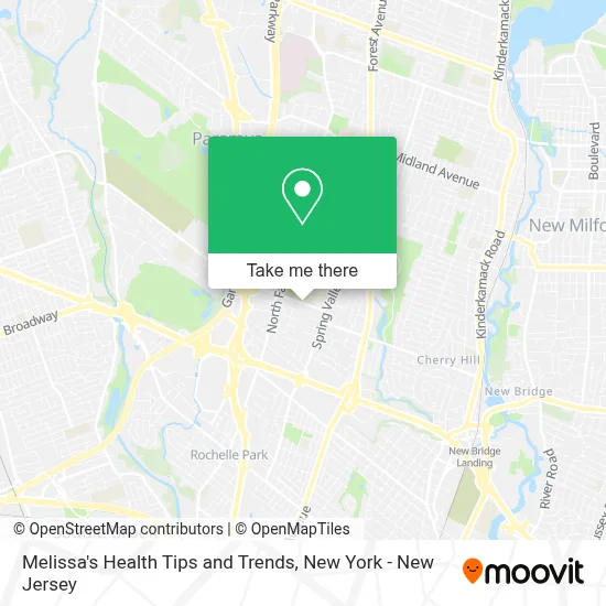 Melissa's Health Tips and Trends map