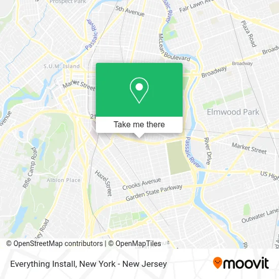 Everything Install map