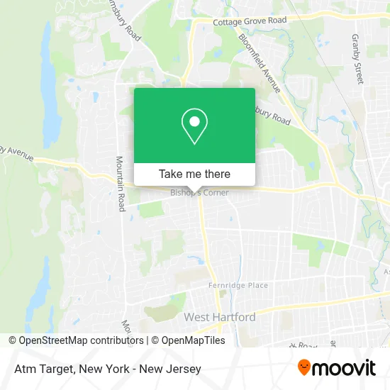 Atm Target map