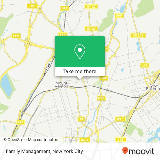 Family Management map