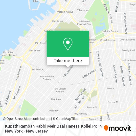 Mapa de Kupath Ramban Rabbi Meir Baal Haness Kollel Polin