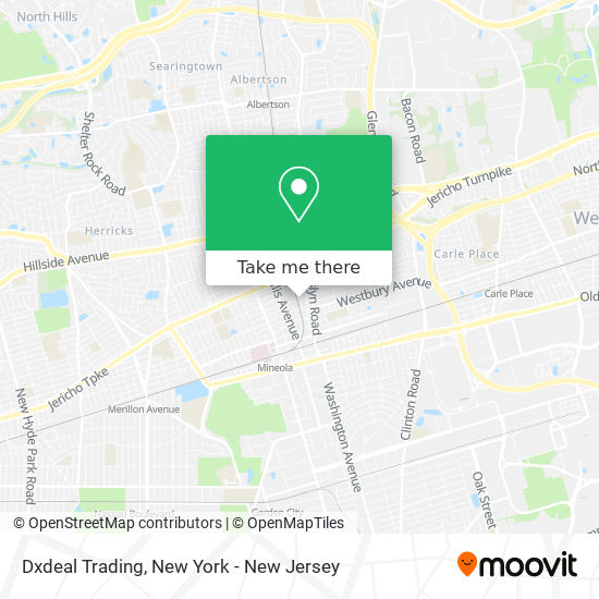 Dxdeal Trading map