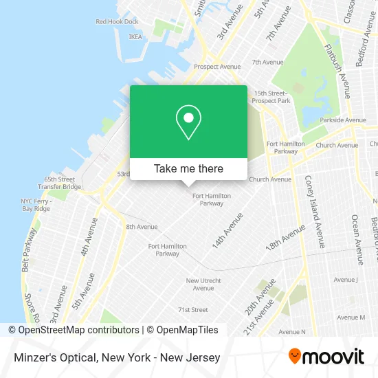 Minzer's Optical map