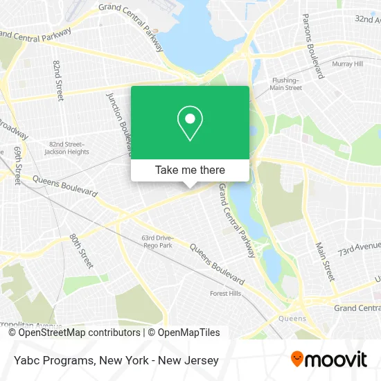 Yabc Programs map