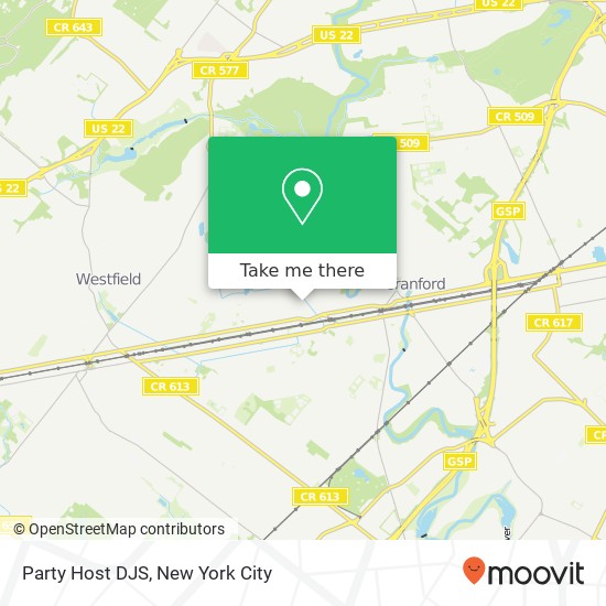 Mapa de Party Host DJS