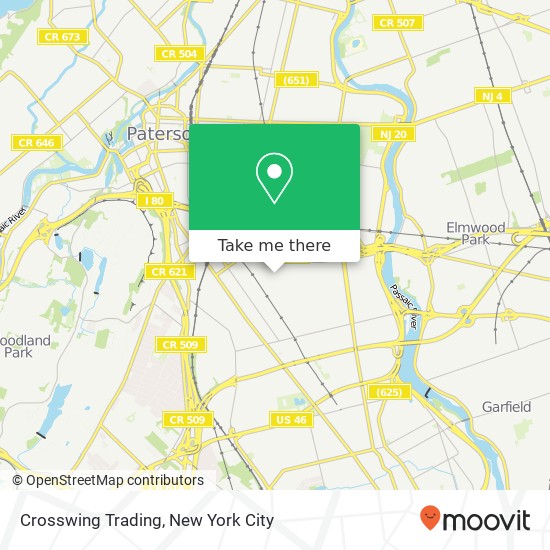 Mapa de Crosswing Trading