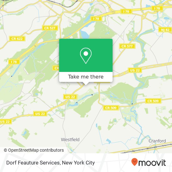 Dorf Feauture Services map