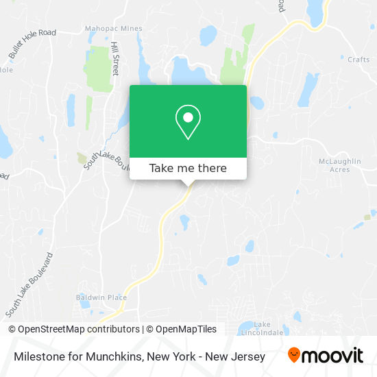 Mapa de Milestone for Munchkins
