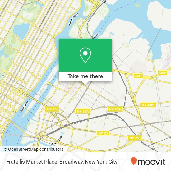 Fratellis Market Place, Broadway map