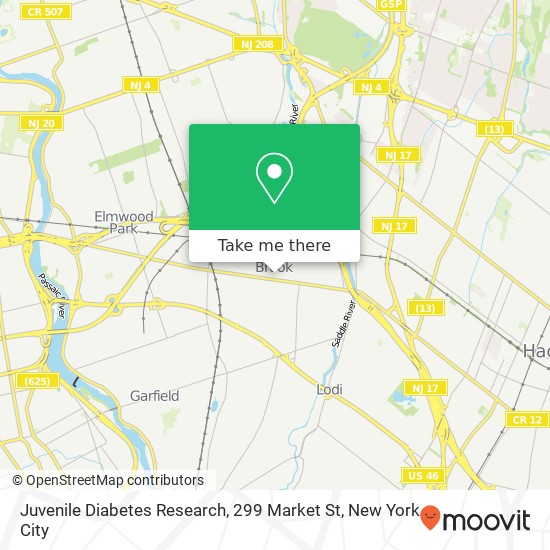 Juvenile Diabetes Research, 299 Market St map