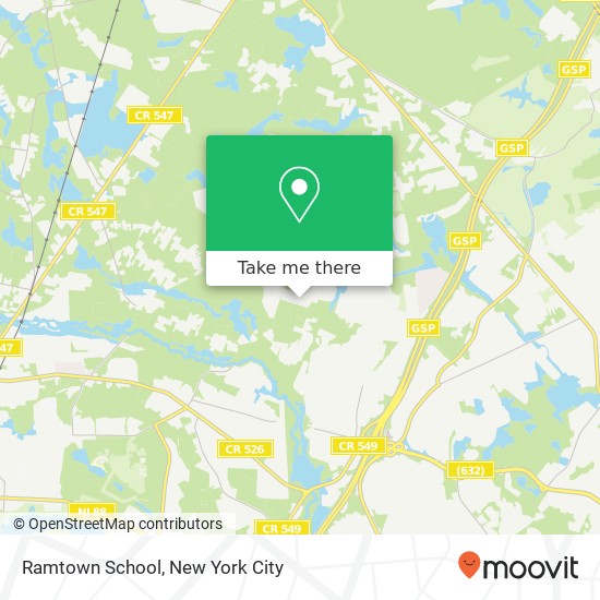 Mapa de Ramtown School