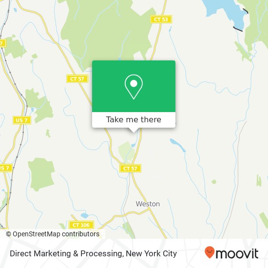 Mapa de Direct Marketing & Processing