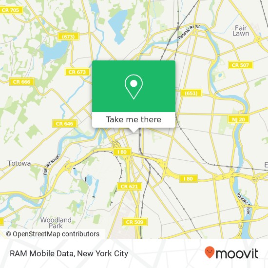 Mapa de RAM Mobile Data