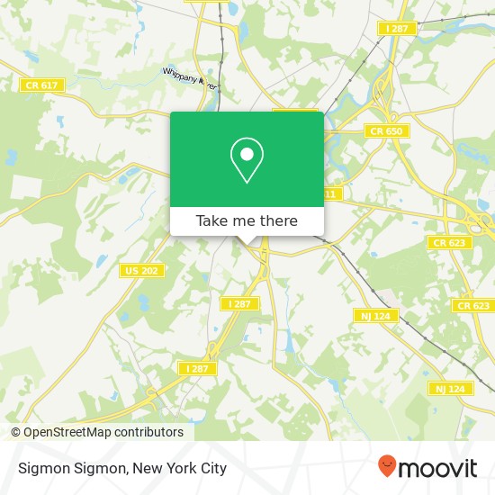Mapa de Sigmon Sigmon