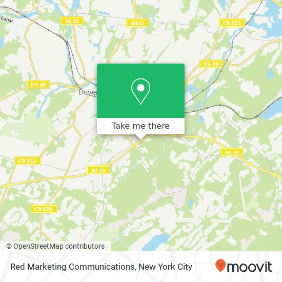 Mapa de Red Marketing Communications