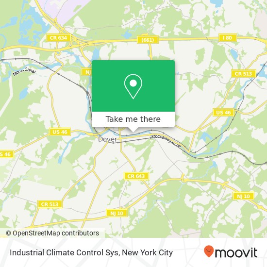 Mapa de Industrial Climate Control Sys