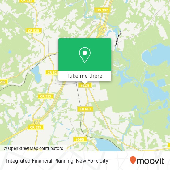 Mapa de Integrated Financial Planning