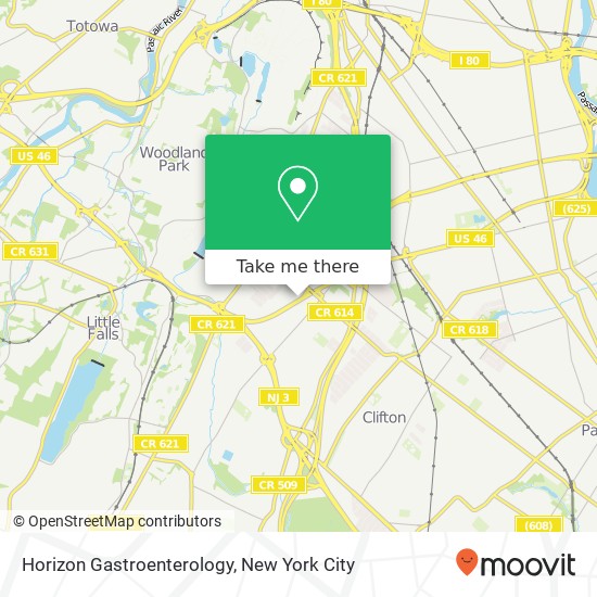 Mapa de Horizon Gastroenterology