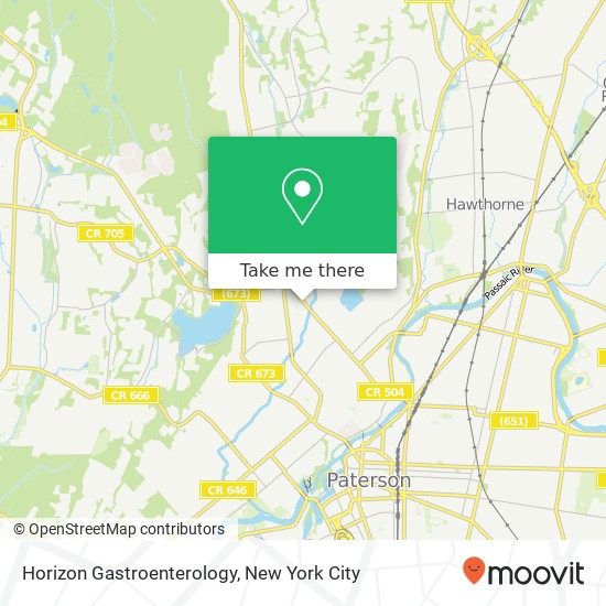 Mapa de Horizon Gastroenterology