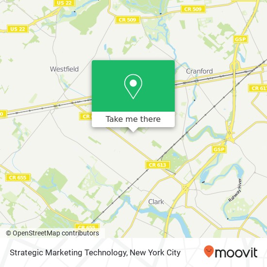 Mapa de Strategic Marketing Technology