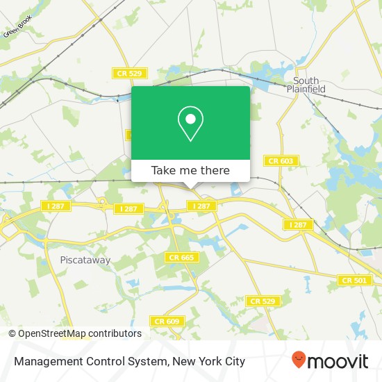 Management Control System map