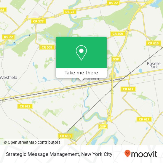 Strategic Message Management map