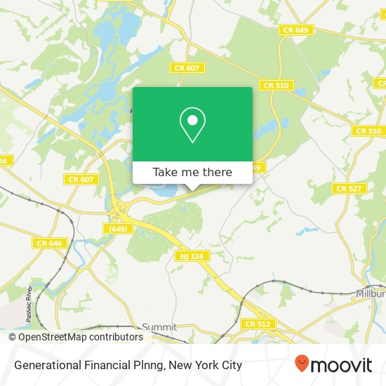 Generational Financial Plnng map