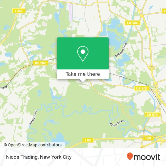 Nicos Trading map