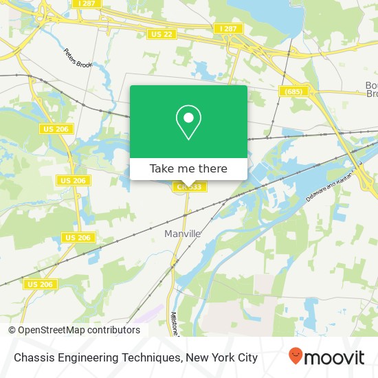 Mapa de Chassis Engineering Techniques