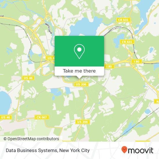 Mapa de Data Business Systems